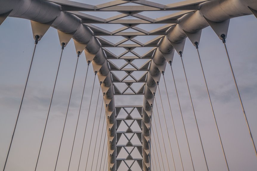 echobridge phone numbers listed